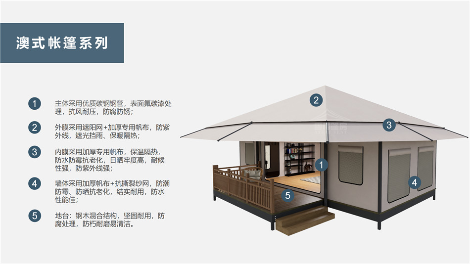 保靖县户外野奢帐篷></p><p>此外，生物荧光照明系统还为户外露营增添了一份别样的乐趣。在夜晚，你可以躺在帐篷里，仰望星空，欣赏着周围闪烁的荧光，仿佛置身于一个神秘的童话世界。孩子们会对这神奇的光芒充满好奇，围绕着帐篷嬉戏玩耍，感受大自然赋予的独特魅力。这种独特的体验，将成为你与家人、朋友之间珍贵的回忆，让户外露营变得更加难忘。</p><p>对于追求高品质户外生活的人们来说，生物荧光照明系统的户外野奢帐篷无疑是一个绝佳的选择。它不仅提供了舒适的住宿环境，还为你带来了与自然亲密接触的独特机会。在这个快节奏的时代，让我们放慢脚步，走进大自然，感受生物荧光照明系统带来的奇妙夜晚，开启一场别样的户外野奢之旅。</p><p>随着技术的不断进步，相信生物荧光照明系统将会在未来的户外领域得到更广泛的应用。它将为更多的人带来独特的户外体验，让我们在享受自然的同时，也能领略到科技与自然相结合的无限魅力。让我们一起期待这个充满奇幻光芒的未来户外世界，迎接更多惊喜与美好的到来。</p>    </article>
    <span class=